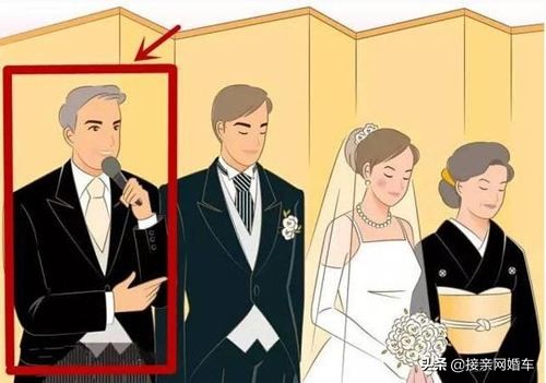 西安婚礼攻略大全,西安婚礼仪式流程