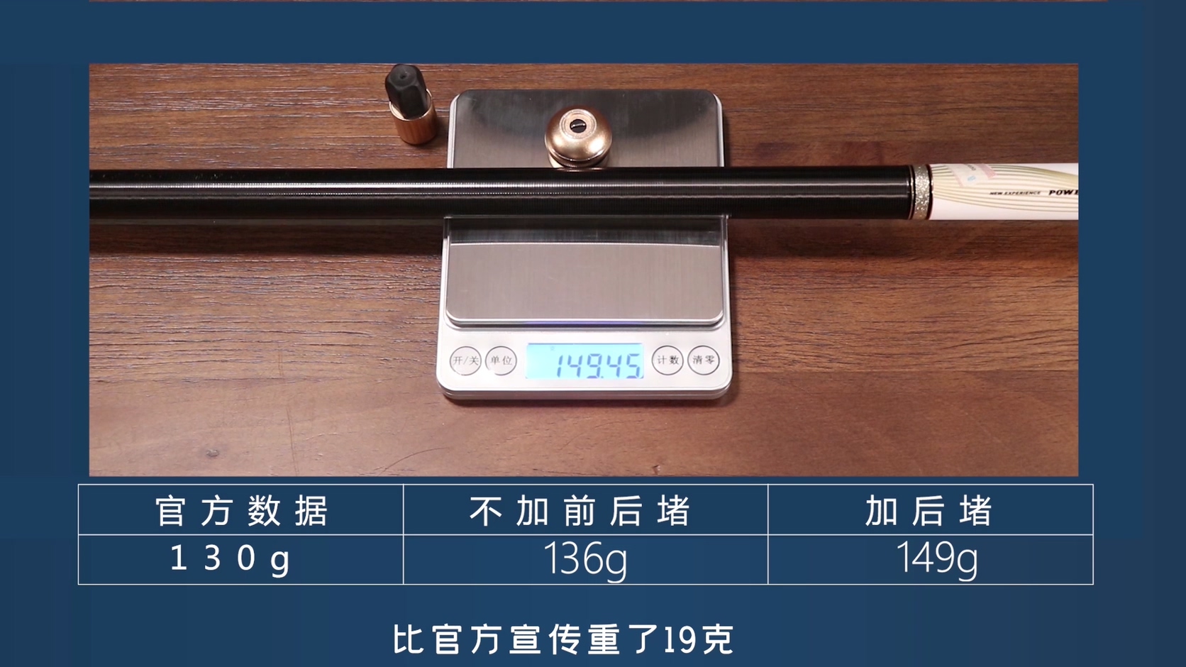 天元浪尖3和一味ex7.2怎么选,化氏max和天元浪尖巨物二代哪个好