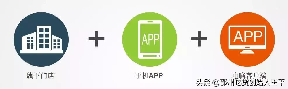 全新创业风口合伙人招募,美容院共享合伙人招募