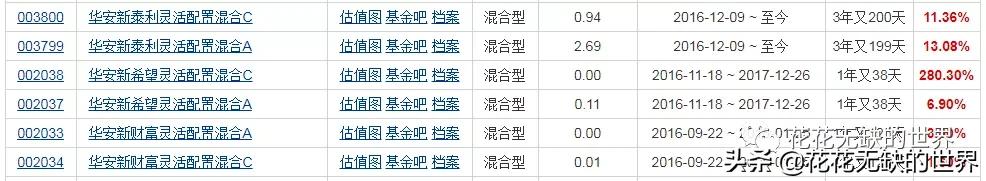 防坑必备,防坑必备是什么