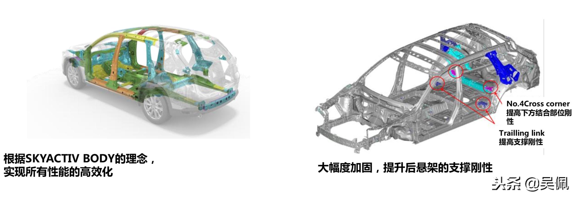 马自达cx-8和汉兰达哪个性价比高,马自达cx-8和汉兰达如何选择