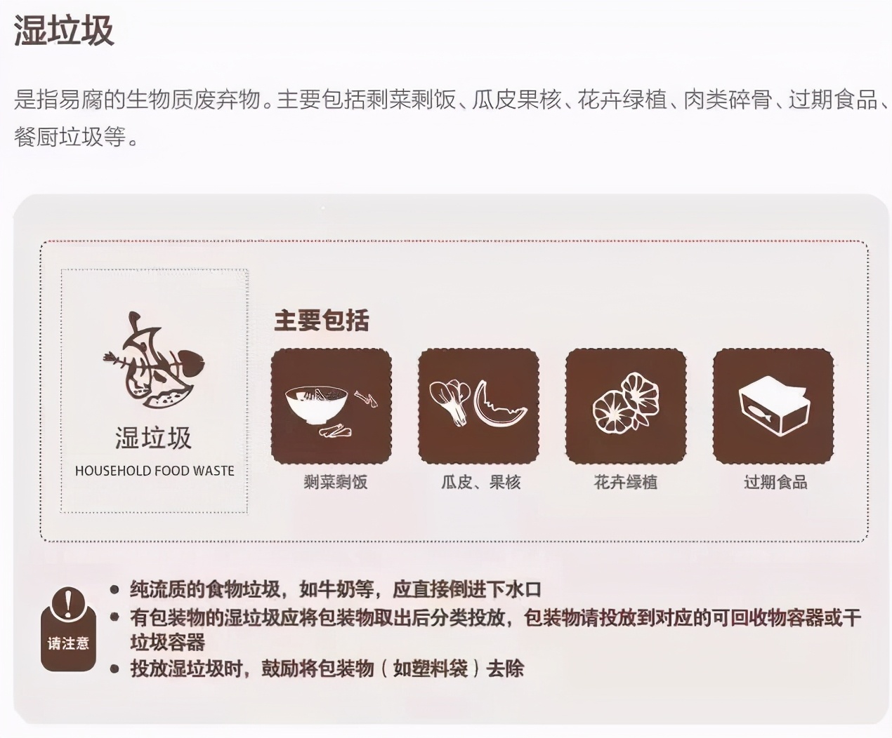 廊坊垃圾分类,垃圾分类进社区