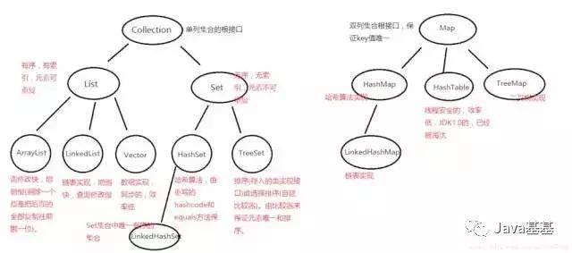 基于springboot最简单的点餐系统,springboot小程序外卖系统