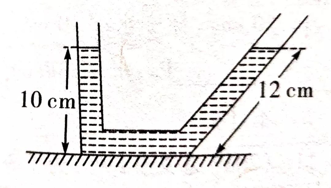 八年级下册物理液体压强的大小,八年级液体压强题
