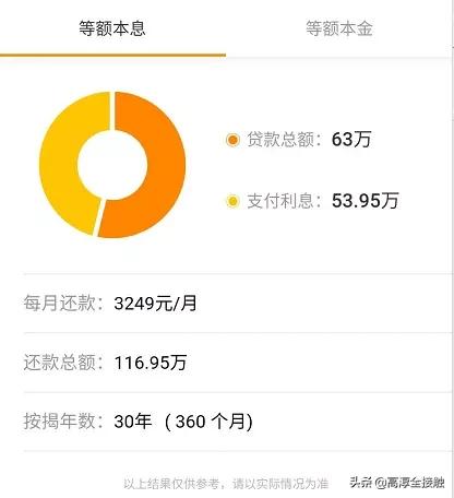 南京高淳租房便宜吗,南京高淳租房200元一套