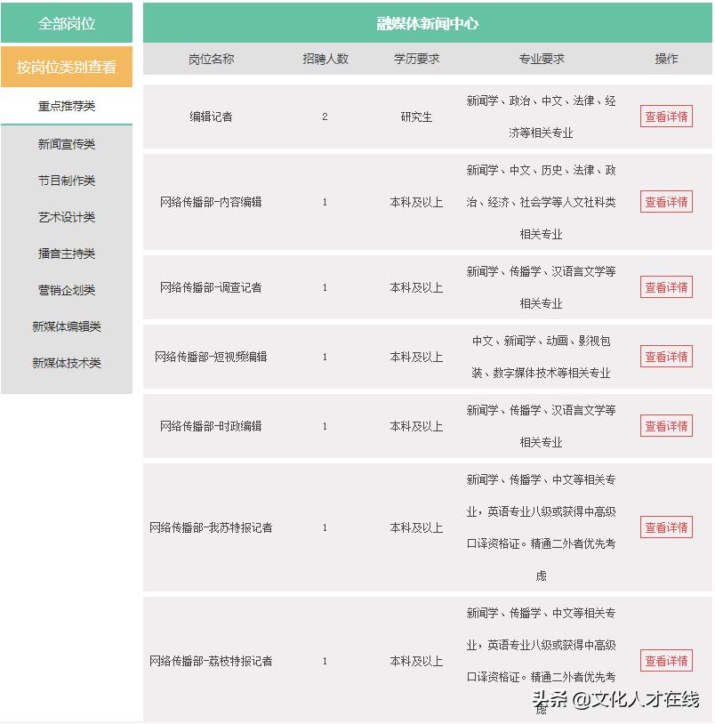 江苏省广播电视总台招聘靠谱吗,中央广播电视总台招聘2024校招