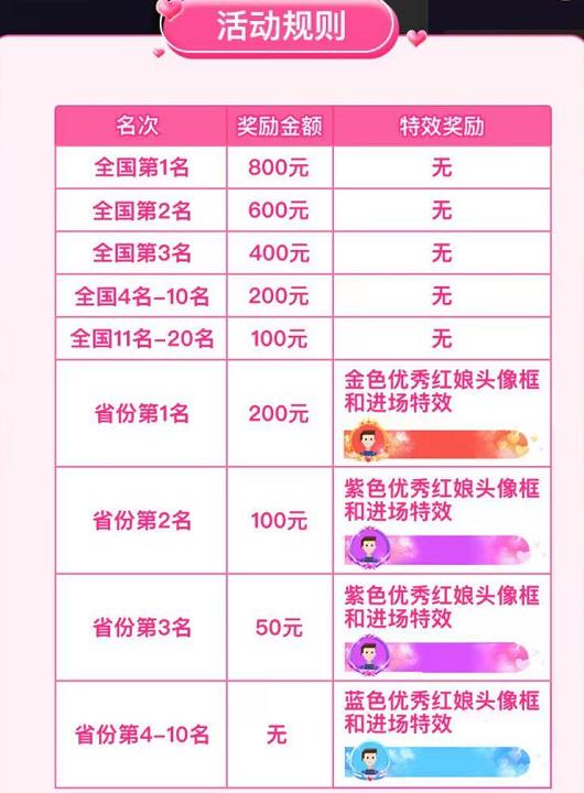 红娘直播间的“生意”,老实人的被套之路