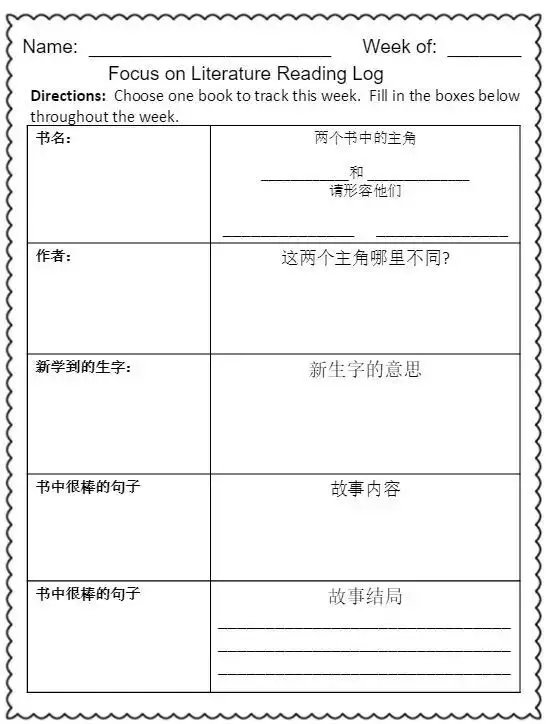 各国学生每日暑假计划时间表,美国学生的暑假计划