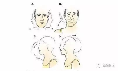 脖子越来越粗是什么原因造成的,脖子粗怎么判断是病了还是胖了