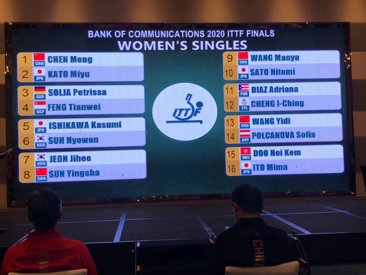 国乒出发总决赛抽签结果,2023国际乒联混合团体赛抽签