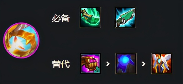 新版本云顶之弈最强阵容巨炮游侠,英雄联盟云顶之弈阵容地狱火游侠