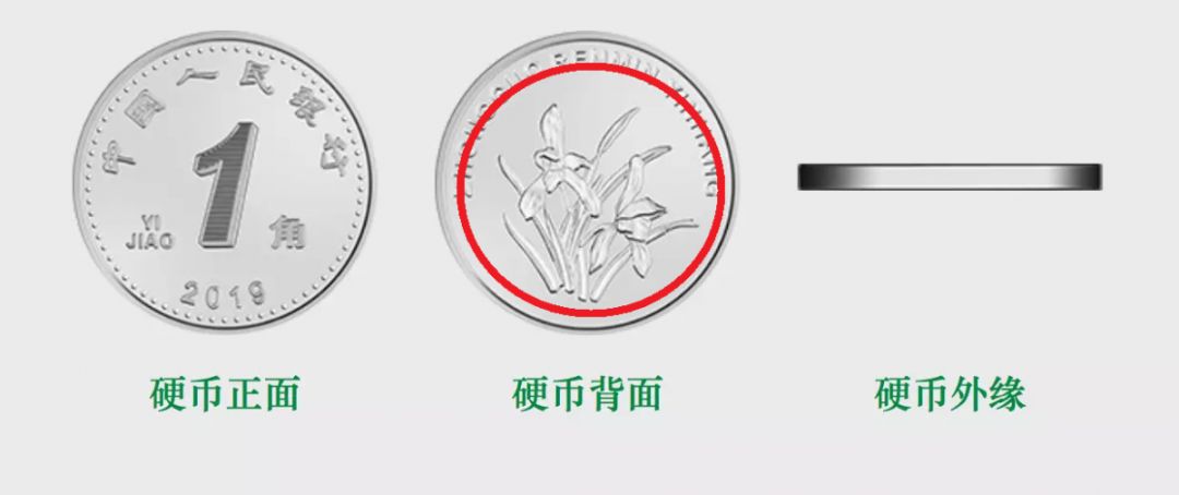 新版人民币金线错位有收藏价值吗,人民币里竟然还藏着这些小秘密