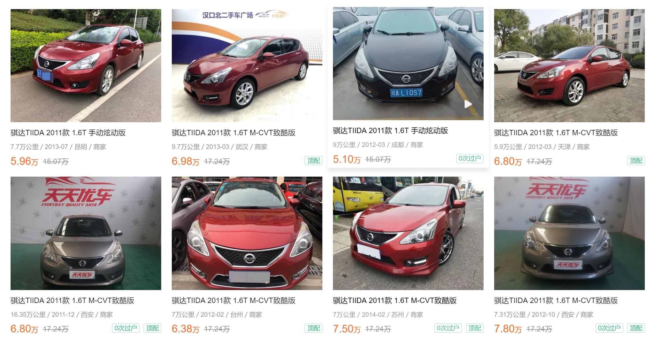 最新12代皇冠2手车,情怀皇冠最经典的一代白色二手车
