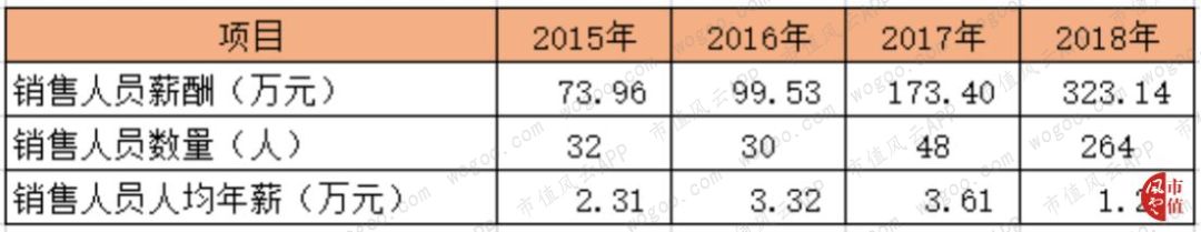 吉药控股退市预警,吉药控股真的会退市吗
