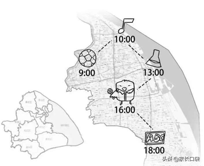 鸡娃日常规划假日,鸡娃计划表完整版