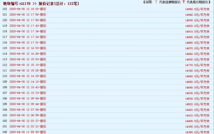 几家欢喜几家愁!扬州东北区人民喜别电厂大烟囱,这家梅岭双学区新盘的业主却怒了