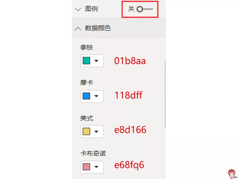 项目报表制作教程,详细报表制作教程