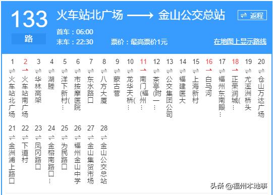 超详细！在福州再也不怕找不到路了！这条微信值得收藏