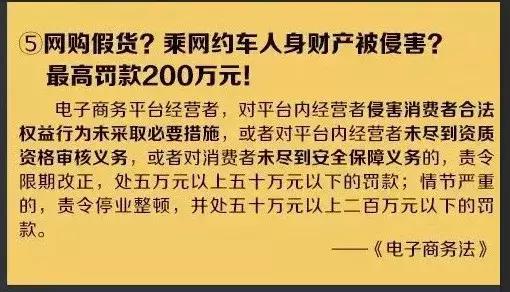 代购的规则是什么,代购注意事项及处罚