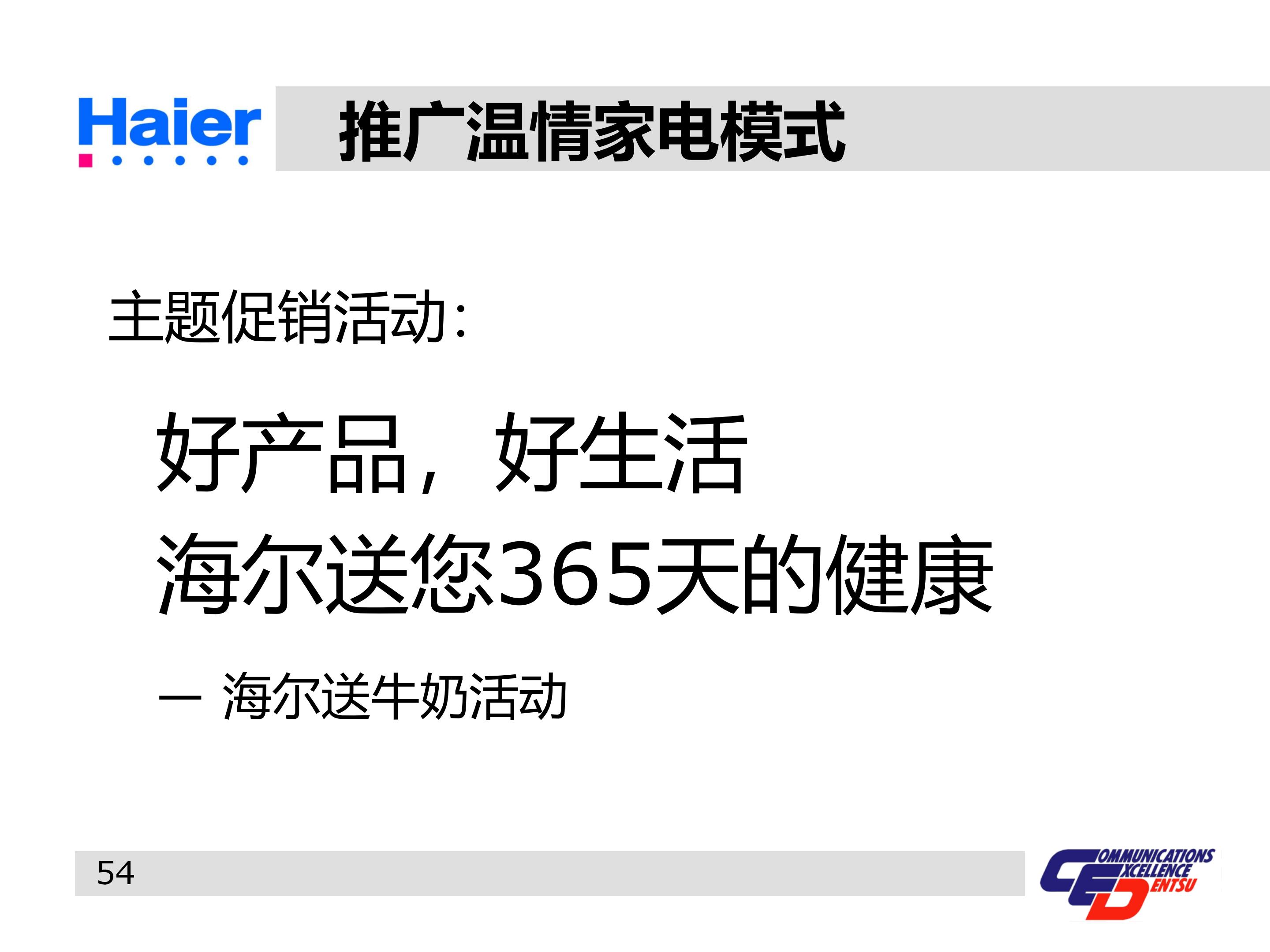 海尔多元化战略分析ppt,海尔集团经营战略与营销策略分析