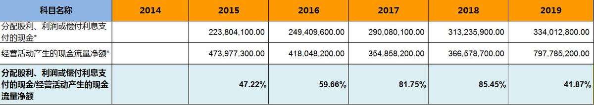 周大生拼多多店铺名称,周大生珠宝旗舰店拼多多是正品吗