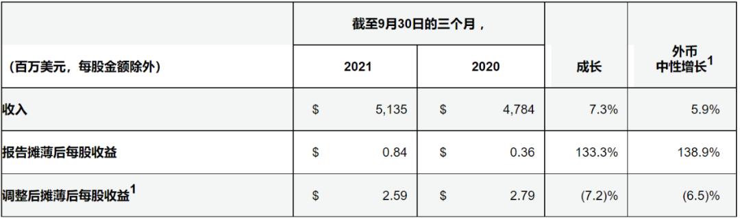 年营收80亿的医院,营收破万亿的民企