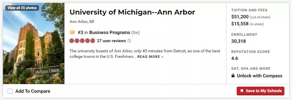 史无前例!冲进QS美国大学前20,密歇根大学到底凭什么?