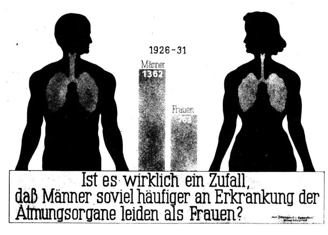 *草烟**商的诡计：「医生都爱抽我们的烟」|Dr.Why