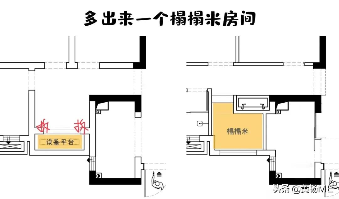 亲身操刀的家怎么装修,装修自己的新家是什么感觉