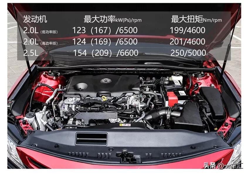 2023中国德系和日系销量谁第一,2019年中级车销量排名前十名