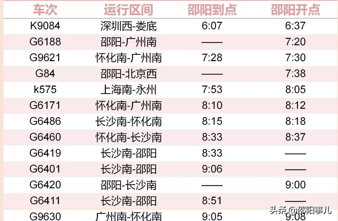 邵阳站2024年春运列车有哪些,邵阳火车站春运新增17趟列车时间