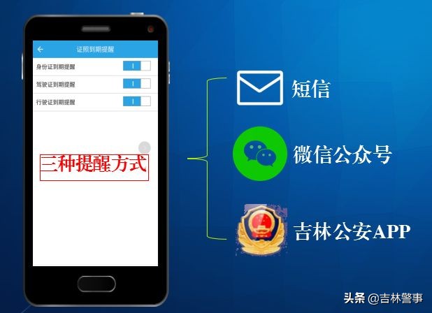 忘带证件不用愁,7类实体证件线上认证,吉林“互联网+公安”证照管家助您出行无忧