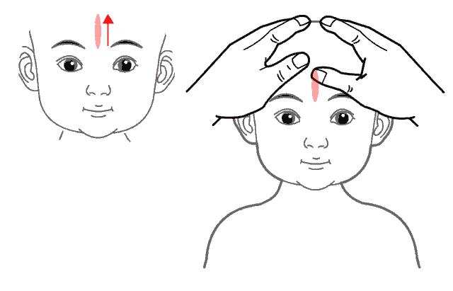 小儿推拿可以治疗感冒咳嗽吗,五个月宝宝感冒发烧小儿推拿