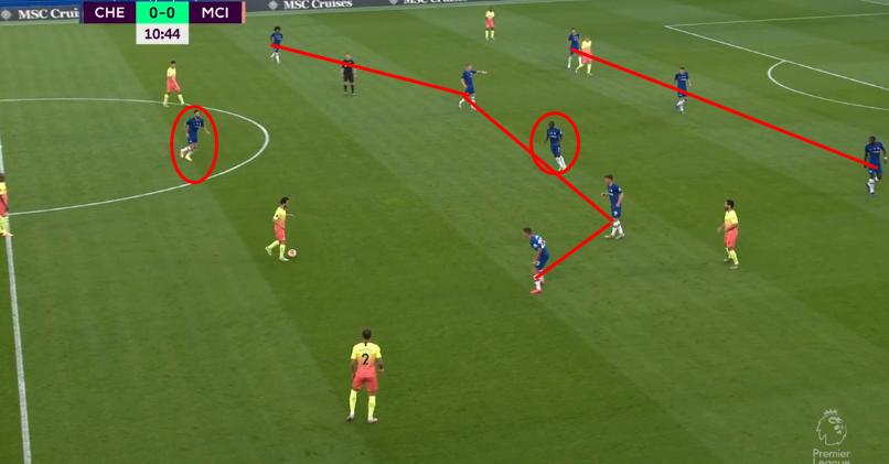 双蓝大战切尔西势头,双蓝会切尔西教学