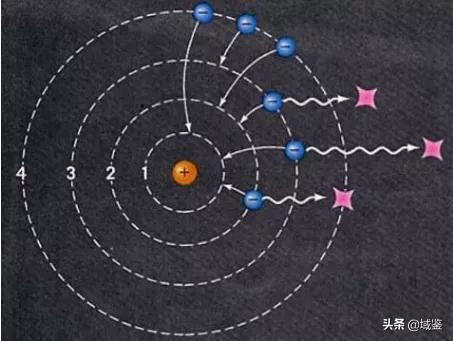 慈禧口中的夜明珠长什么样的,慈禧口中的夜明珠至今在哪里