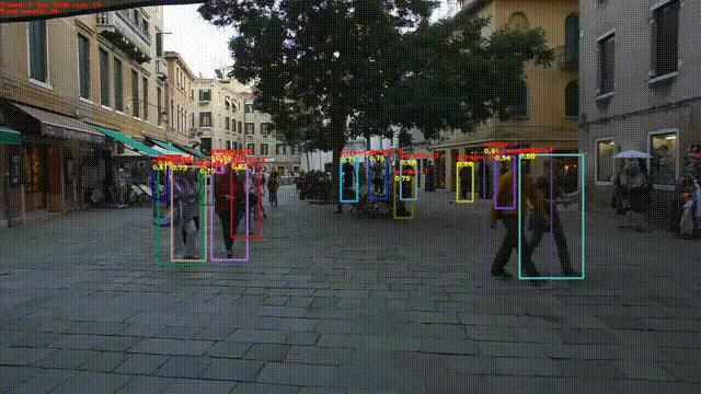 智能多目标跟踪系统代码,实时监控功能开发