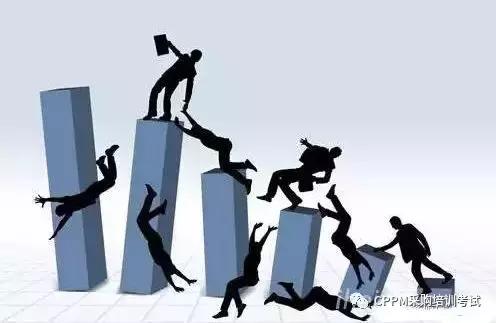 采购应该怎么掌握价格动态,采购如何准确报价