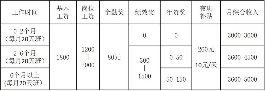江西冠德新材科技招聘,江西德弘新材料有限公司招聘