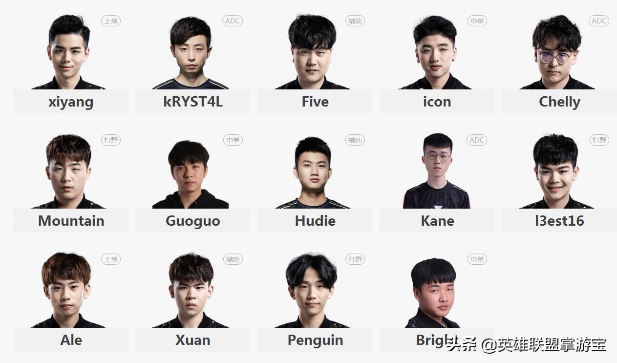 lpl春季赛rng胜edg队员介绍,lpl2023edg跟rng选手名单