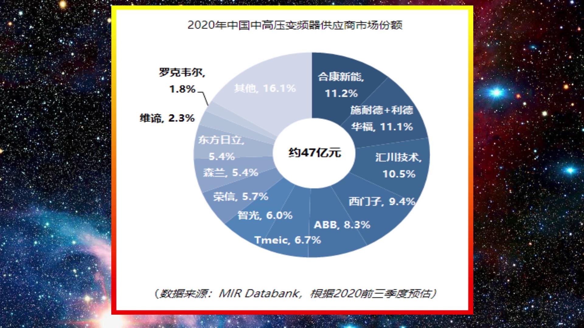 国产变频器十大名牌哪个更便宜,国产变频器十大排名最新品牌