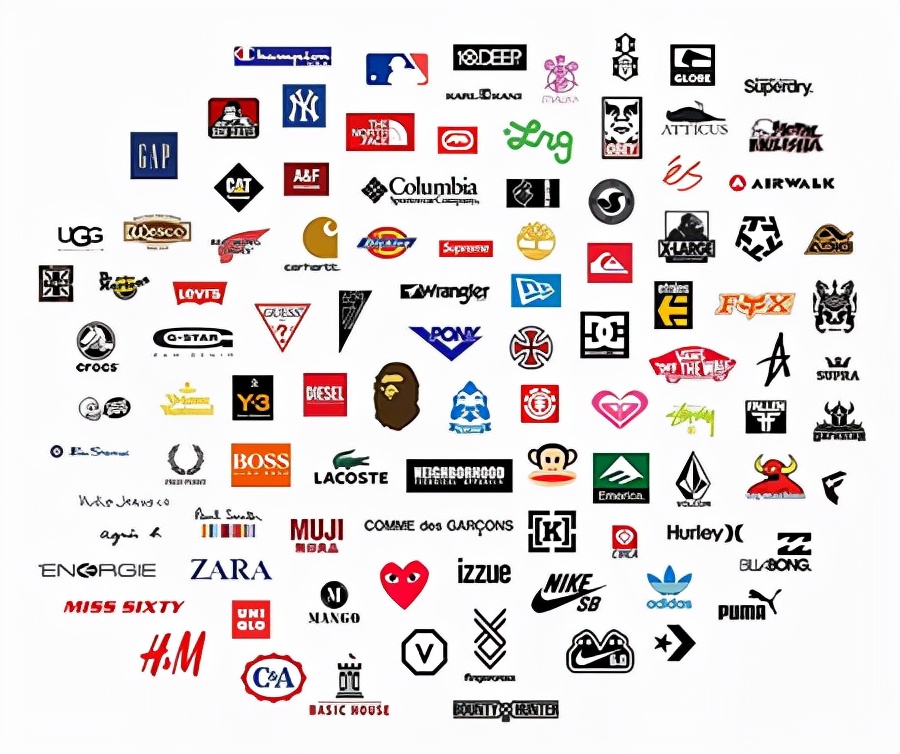 广告名字一般取什么好,品牌取名指南帮你减少50%广告费