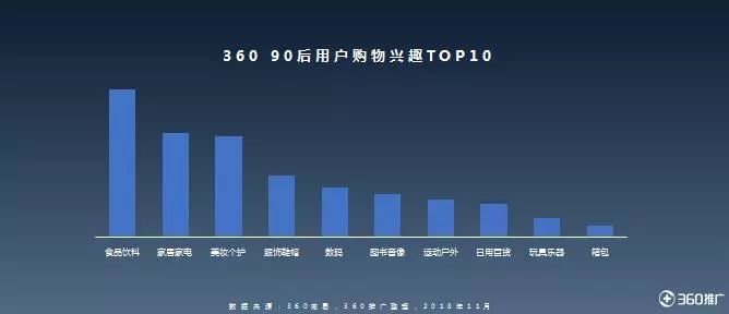 双11开箱护肤品,双十一开箱有多疯狂