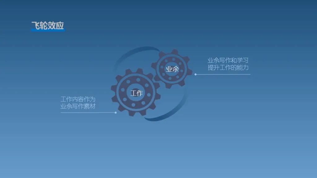 夺冠想走自己的路,夺冠建议