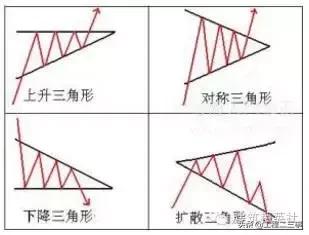 异节奏流水施工工期计算公式,建筑施工步骤及计算公式