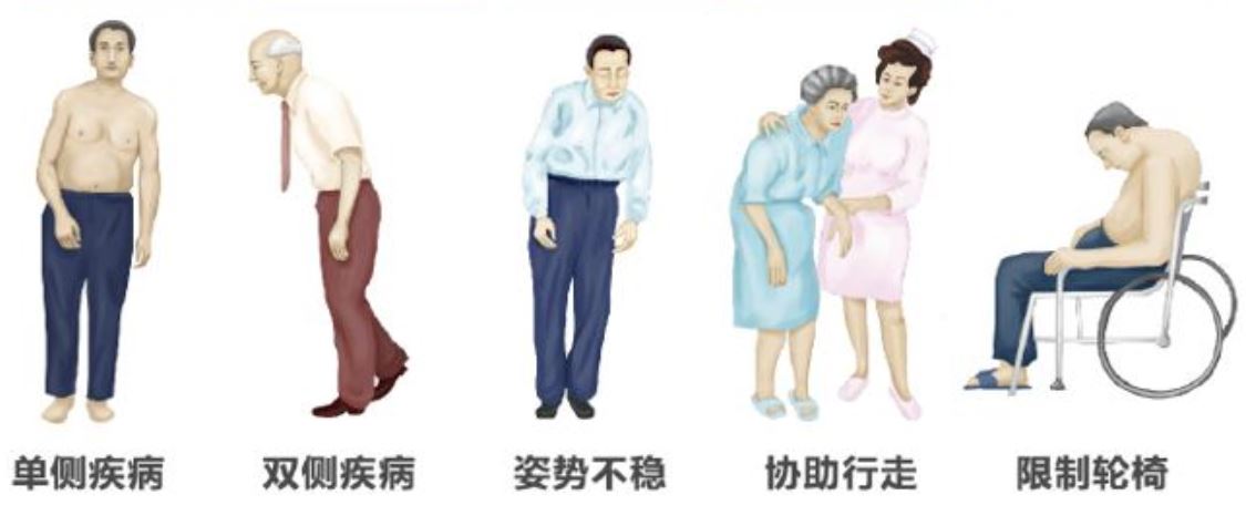 多巴胺神经元死亡还能恢复吗,多巴胺临终