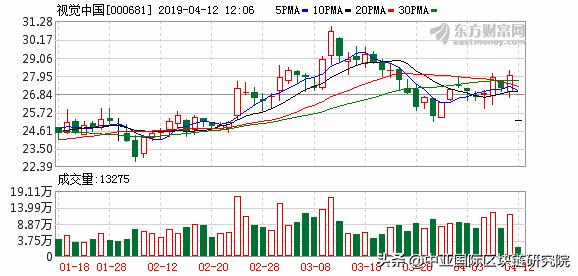 视觉中国栽了就能随便盗图？盗没盗图区块链说了算么？法律案列