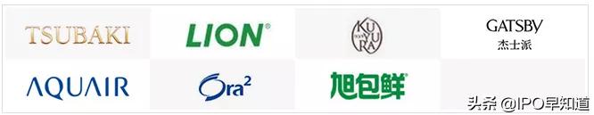 优趣汇的渠道集中在哪里,优趣汇的经营模式