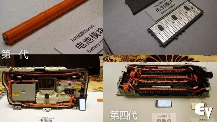 丰田纯电能否延续传祺,丰田混动三电技术