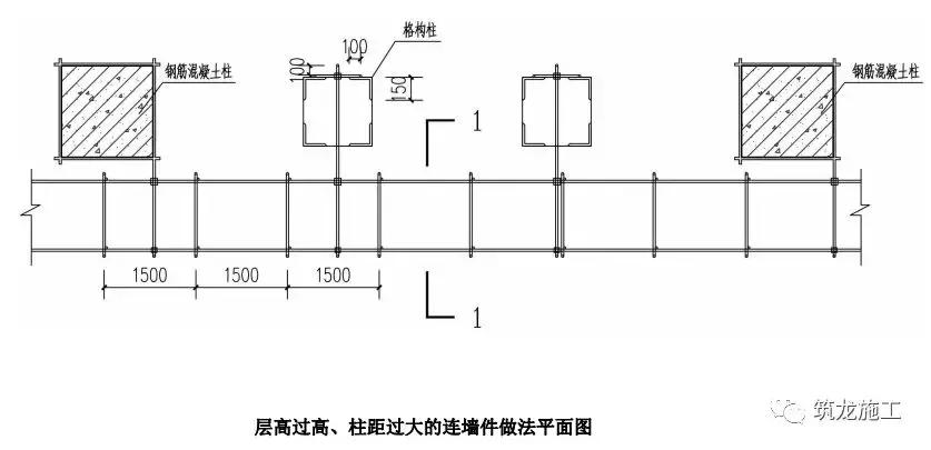 悬挑脚手架搭设安全标准化做法,脚手架搭设规范标准防坠网
