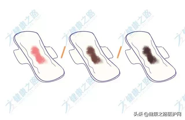月经颜色黑、有血块，就是宫寒？真相让你想不到！#清风计划#